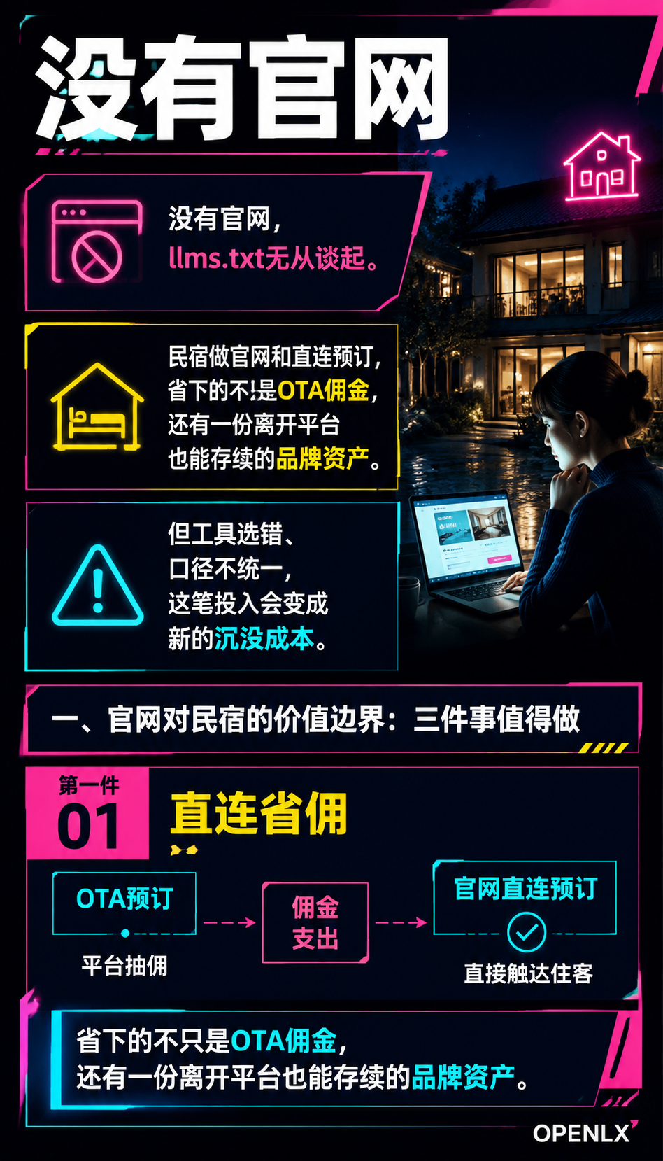 民宿官网与直连预订：预订引擎选型与上线避坑：四、常见坑与避法