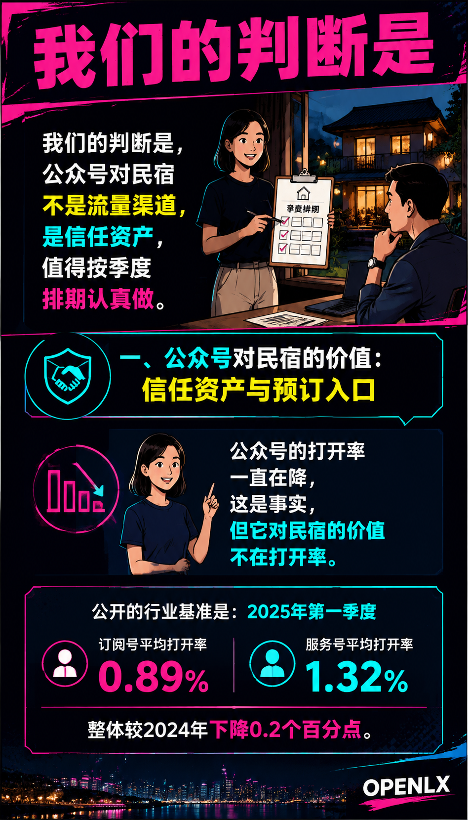 民宿公众号深度文:选题、写作与多平台复用的方法:五、公众号深度文的三个常见误区