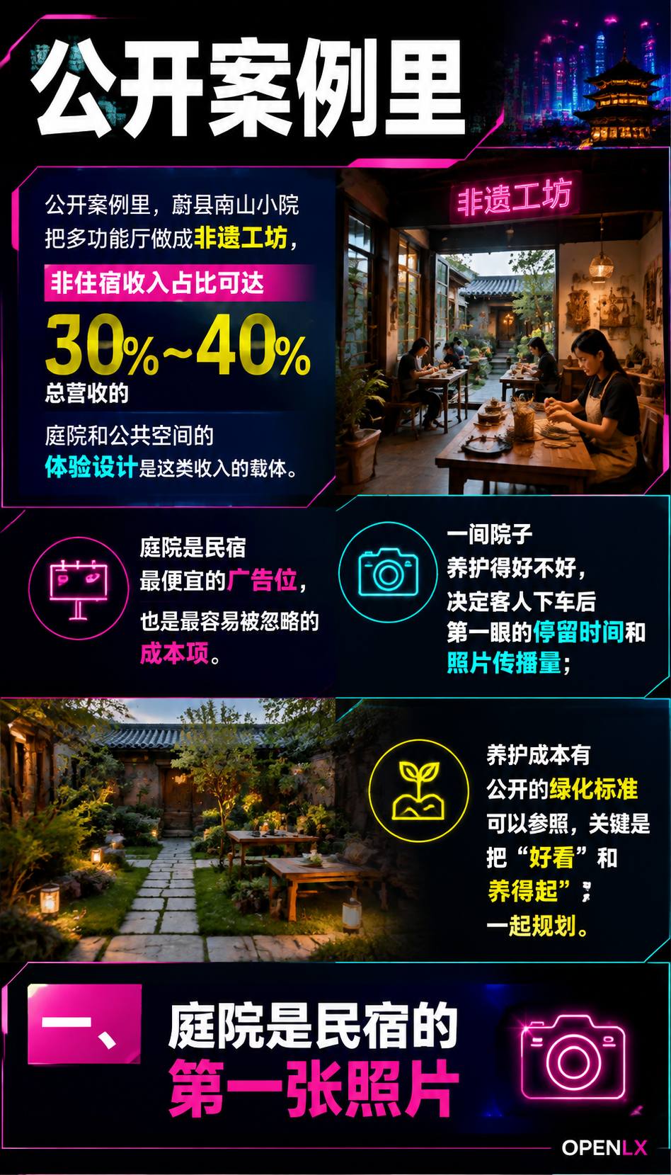 民宿庭院与园林养护:外部空间的成本与价值:四、安全与合规:庭院不是随便种树的地方