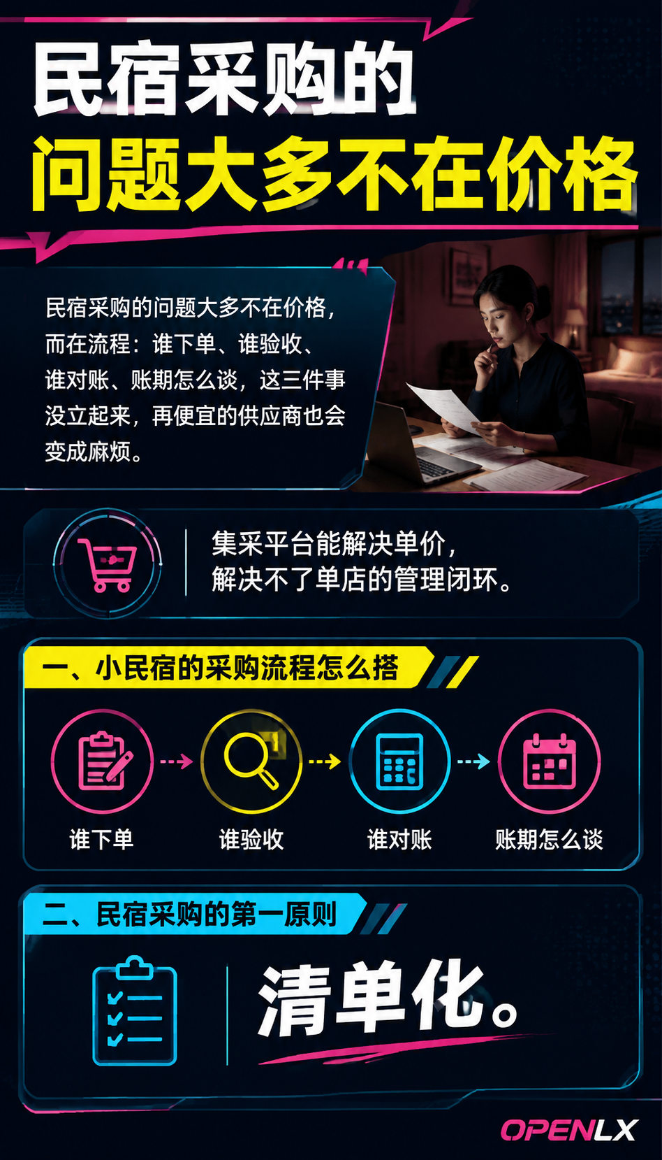 民宿供应商管理实操:采购验收与账期避坑:导语