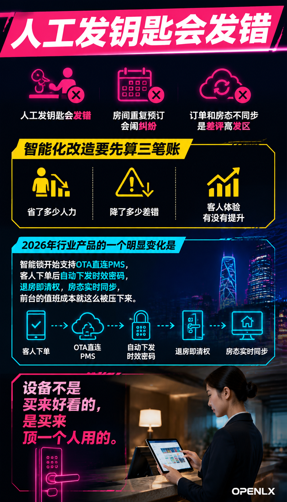 民宿智能化设备选型：门锁、PMS与自助入住的投入账：四、数据安全与隐私：客人的信息怎么管