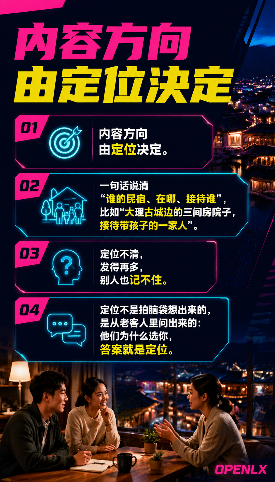 民宿内容选题与排期:小民宿的内容生产方法论:一、先定方向:内容为谁写、写给谁看