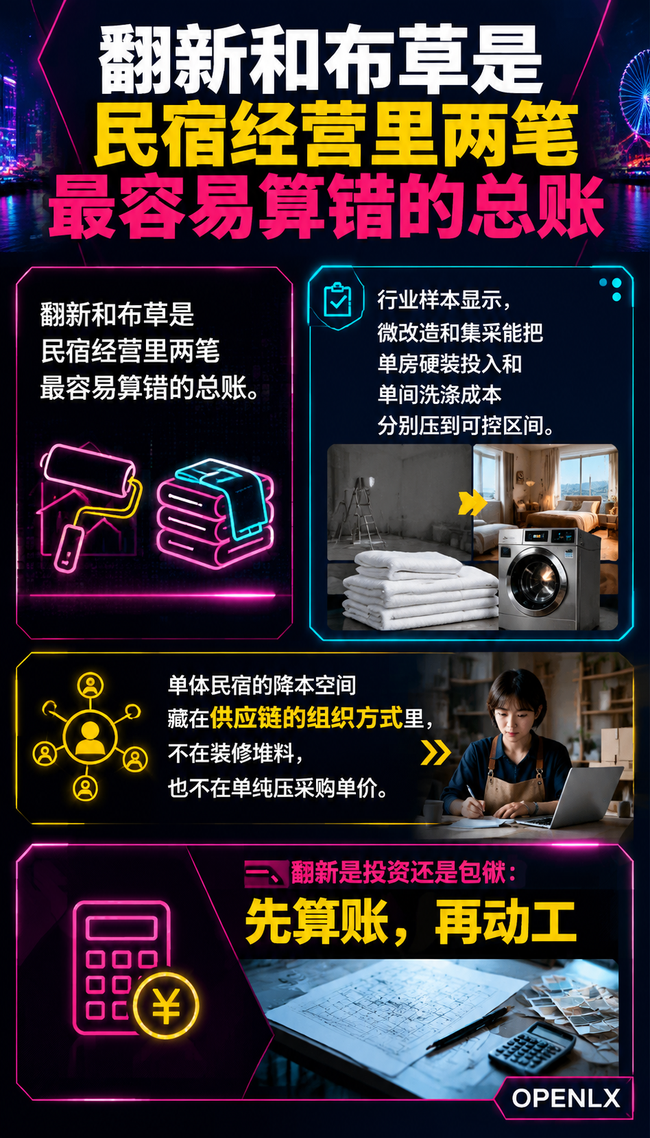 老房焕新与布草集采：民宿降本的两本供应链账：导语