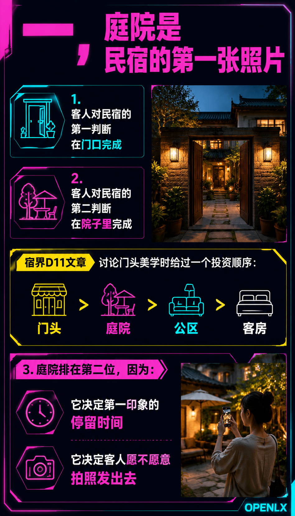民宿庭院与园林养护:外部空间的成本与价值:一、庭院是民宿的第一张照片