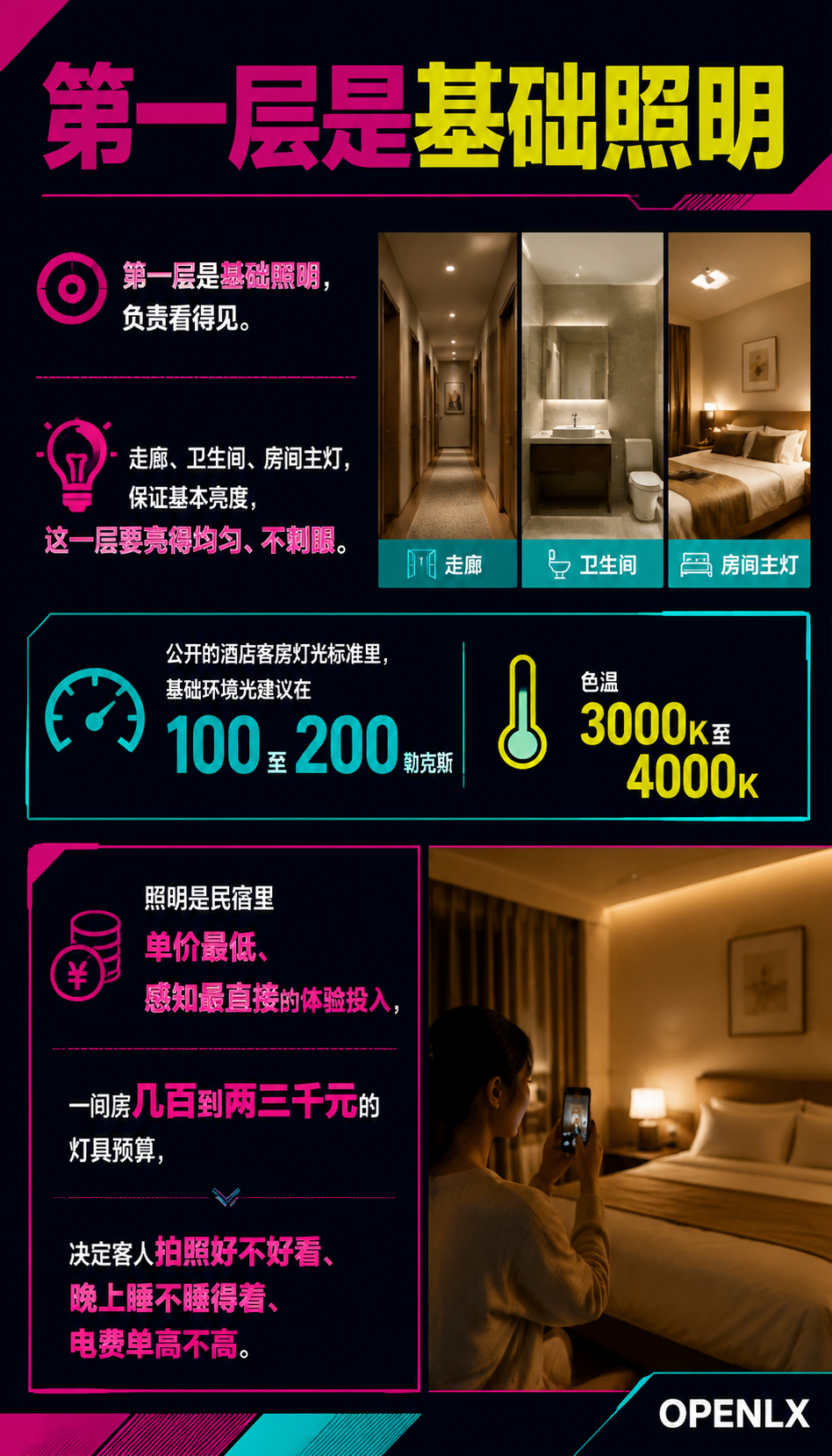民宿照明设计:氛围、节能与智能控制的投入账:三、智能照明的投入与维护