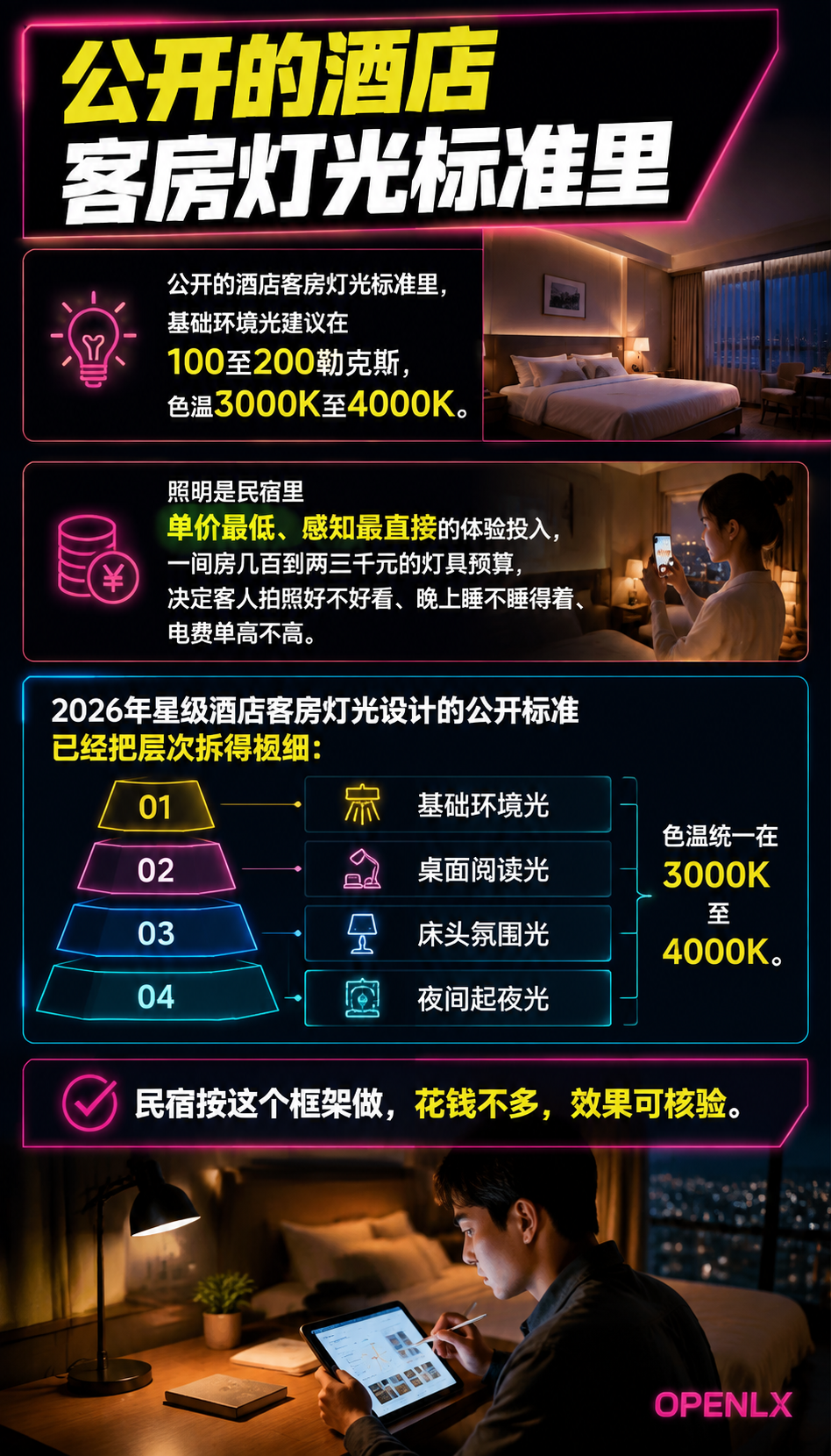 民宿照明设计:氛围、节能与智能控制的投入账:三、智能照明的投入与维护