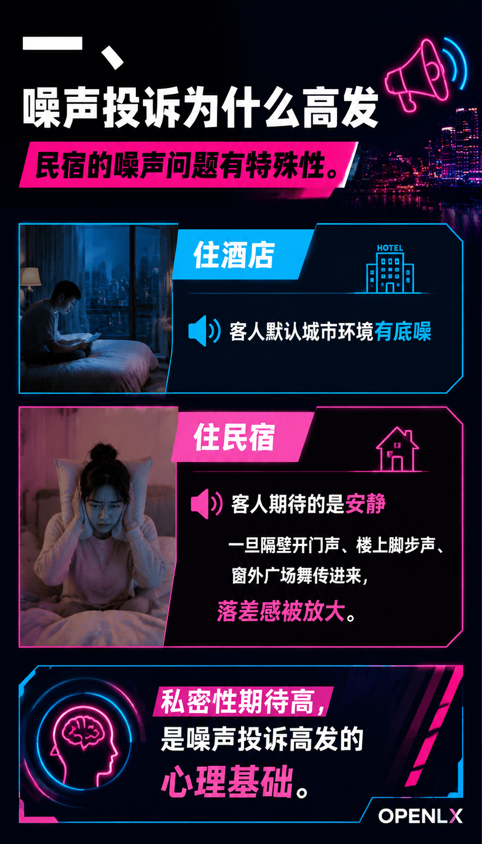 民宿隔音与噪声治理：投诉高发项的硬件解法：一、噪声投诉为什么高发