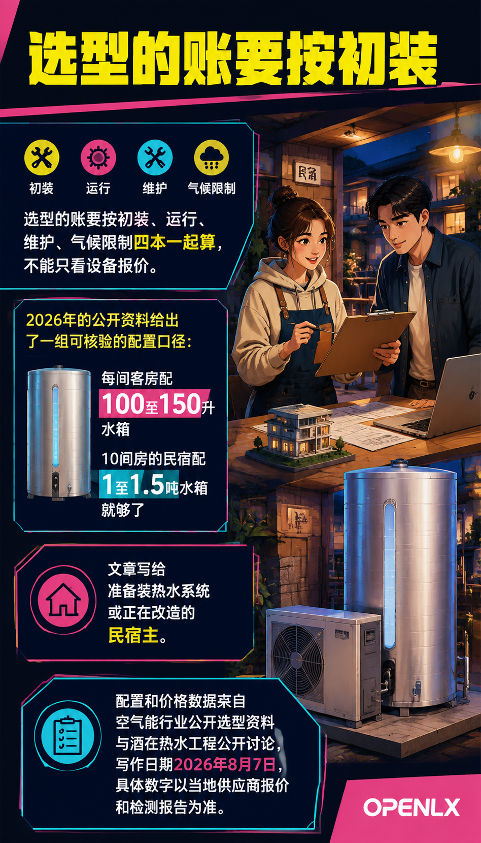 民宿热水系统选型:电、燃气、空气能与太阳能的账:四、改造与新建的不同选择逻辑
