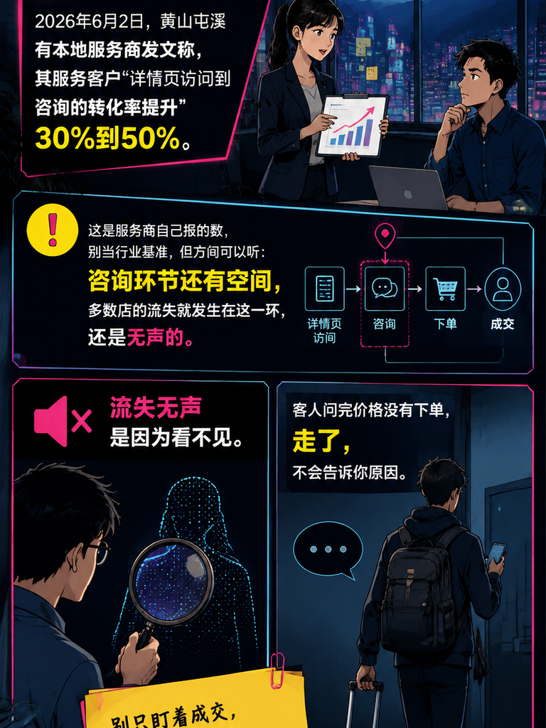 民宿售前咨询转化:从“在吗“到下单的客服话术:一、响应时间:售前咨询的生死线