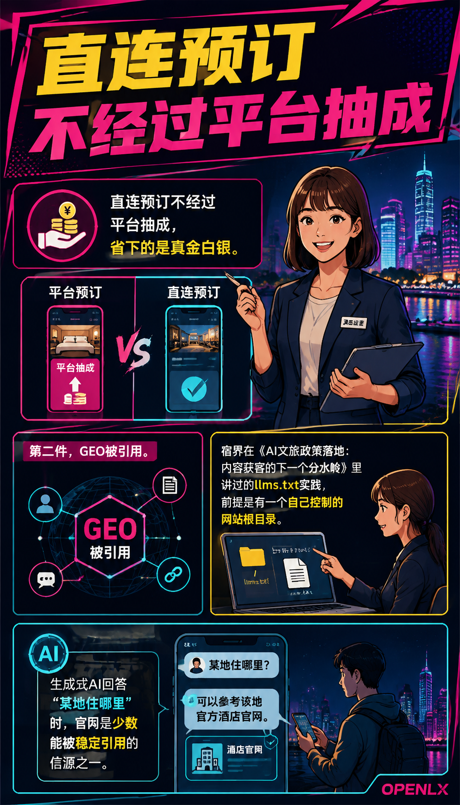 民宿官网与直连预订：预订引擎选型与上线避坑：二、预订引擎、小程序、自建官网：三种方案怎么选