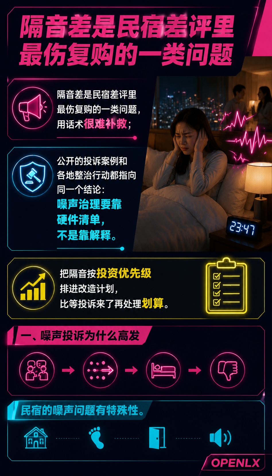 民宿隔音与噪声治理：投诉高发项的硬件解法：导语