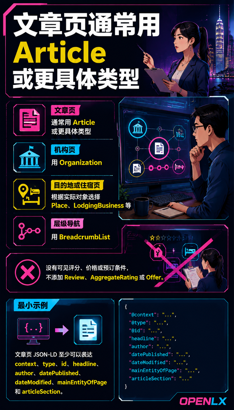 文旅结构化数据与 Schema：类型选择、JSON-LD 示例与核验边界：按主目的选类型