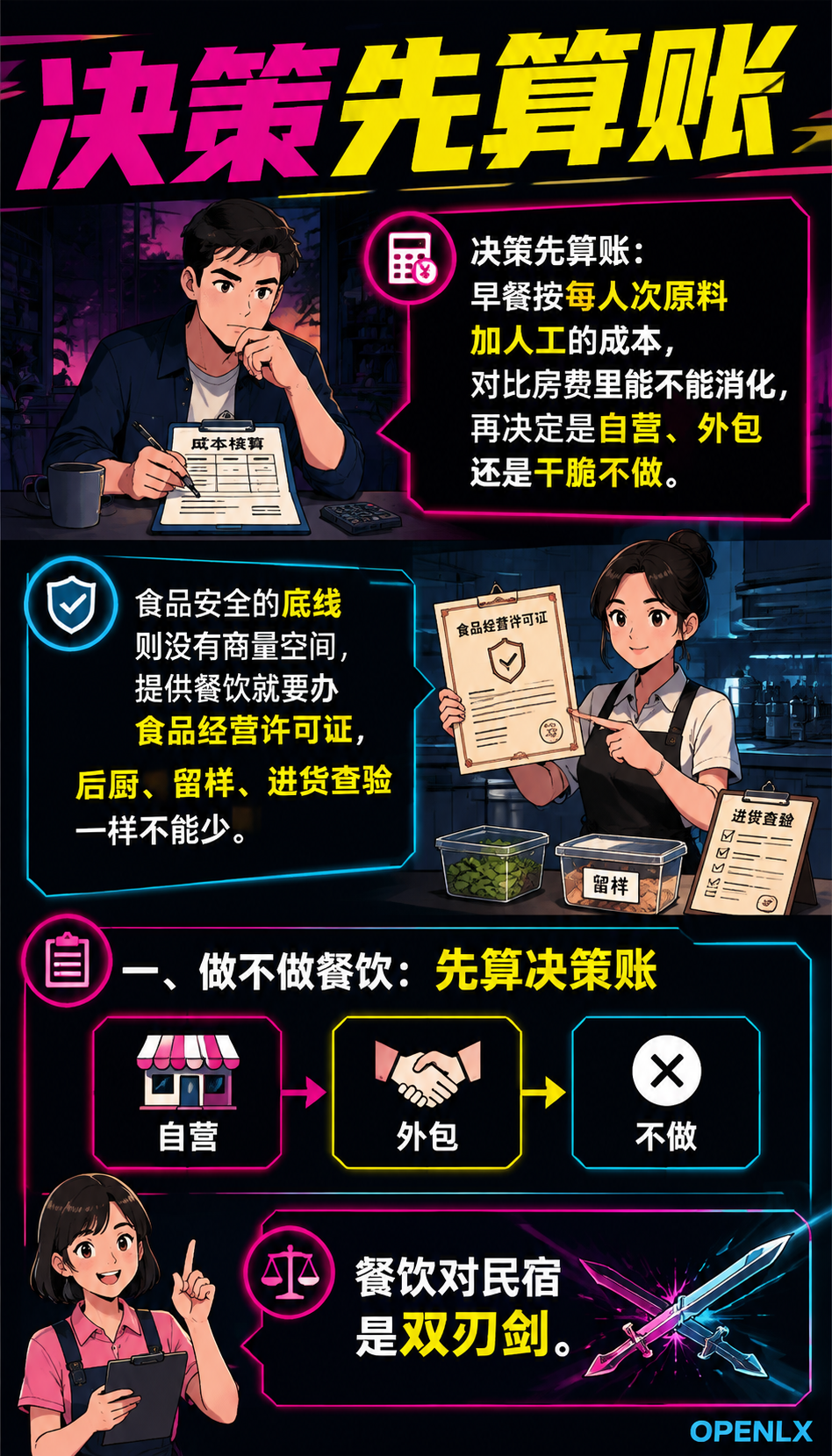 民宿餐饮供应链:早餐自营与在地食材的成本账:五、外包供餐模式与验收