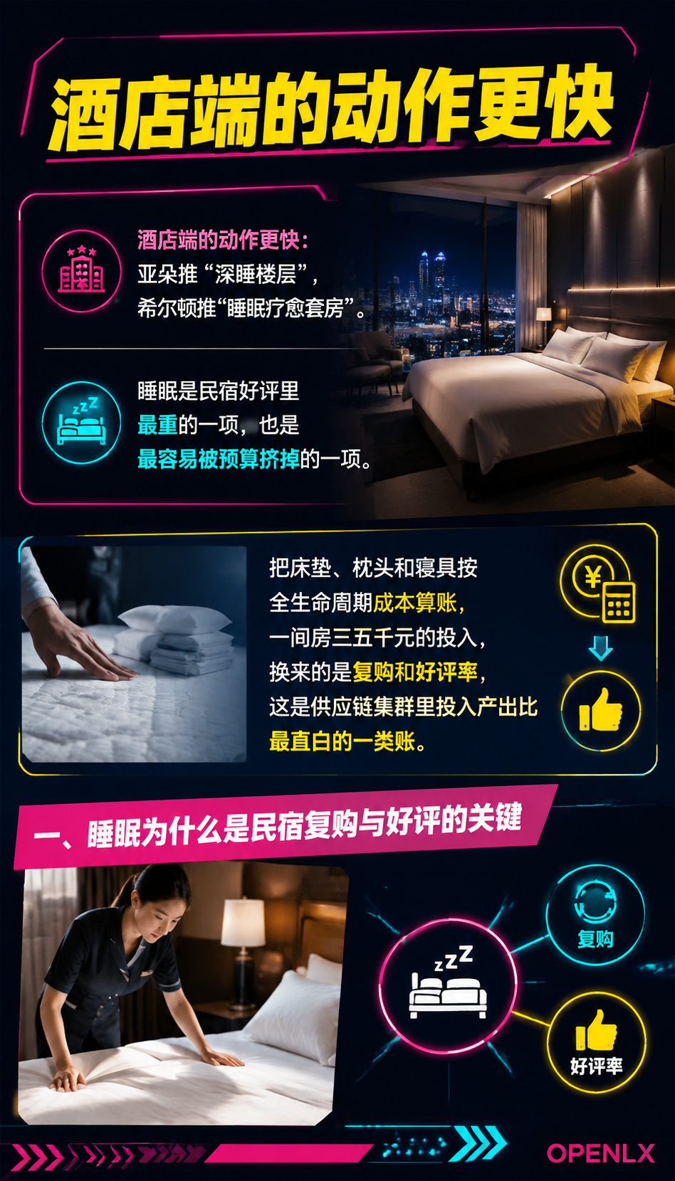 民宿睡眠体验投入账：床垫、枕头与寝具怎么买：三、枕头与寝具：低频更换项目怎么配