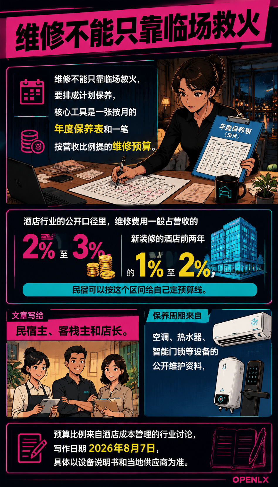 民宿维修保养计划：设施生命周期的一张管理表：四、紧急维修的处理流程与供应商备选