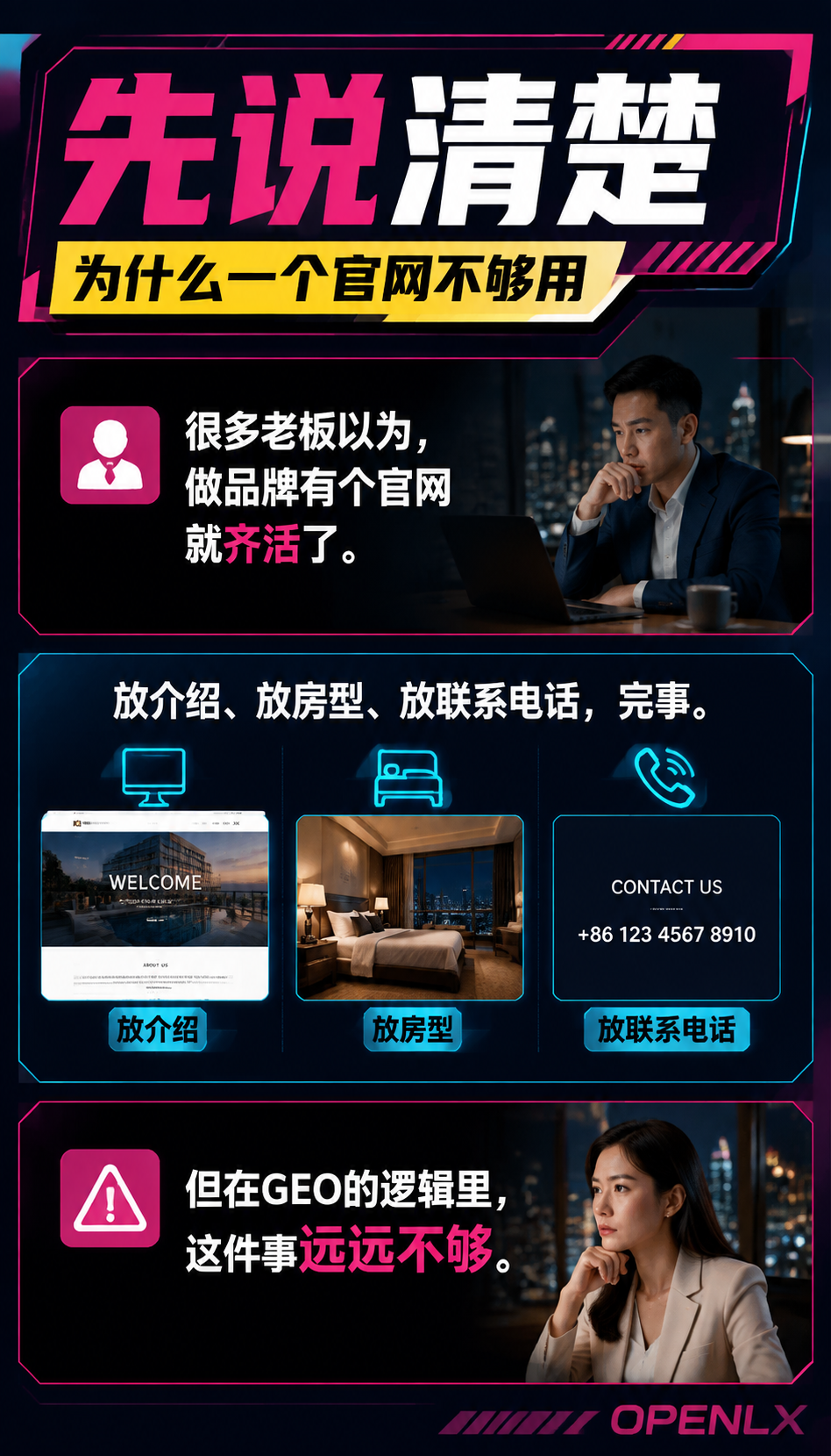 OPENLX 的10站点AI信源矩阵，到底是怎么搭起来的？：先说清楚：为什么一个官网不够用