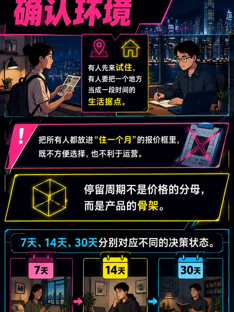 旅居产品不能只有一个月租价：7天、14天、30天该怎么设计：产品梯度要设计服务，不要只设计期限