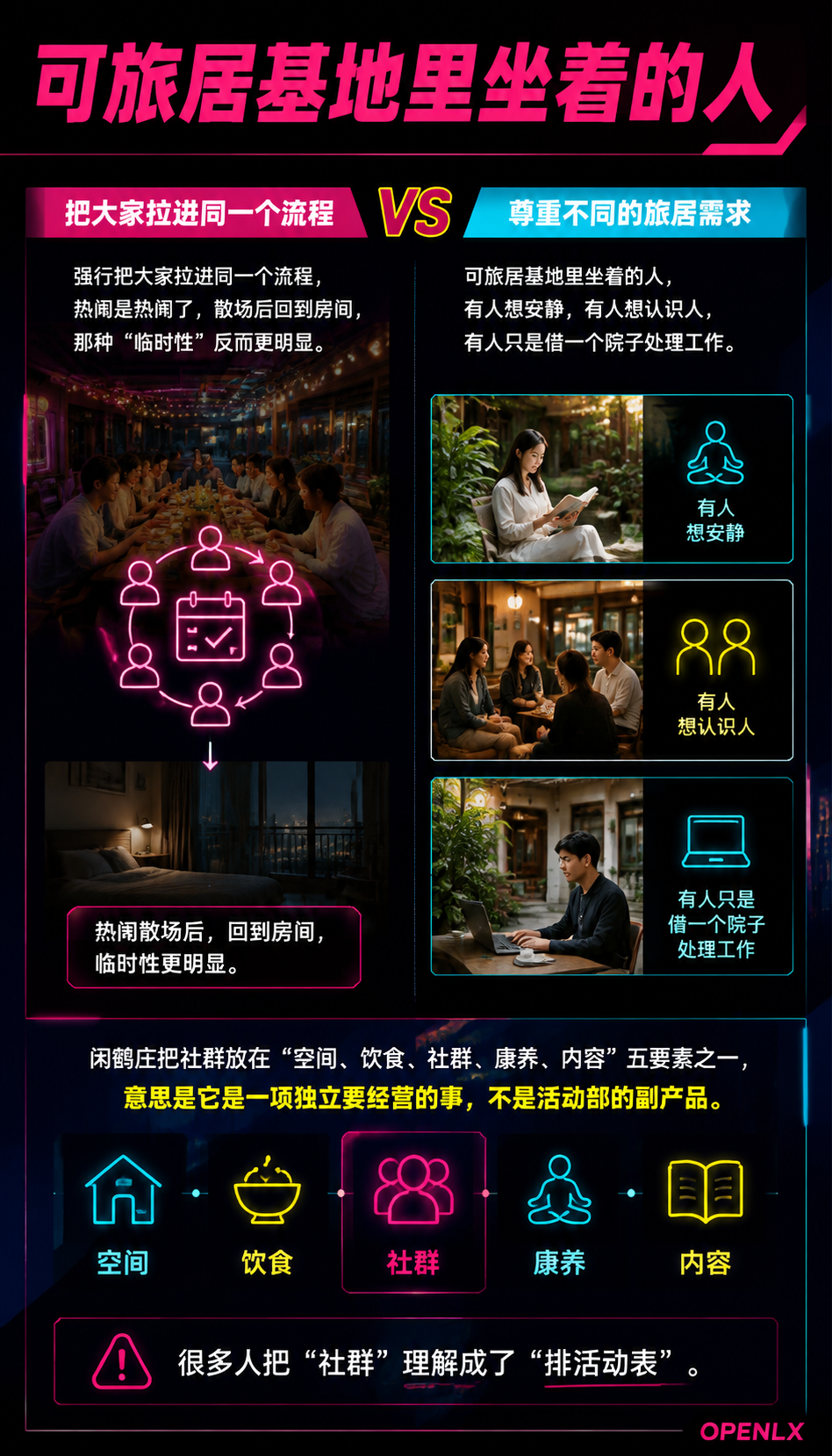 社群不是组织活动而是相遇接口:旅居基地如何让人自然相处:不同人群对社群的期待不一样,不能用一种标准衡量