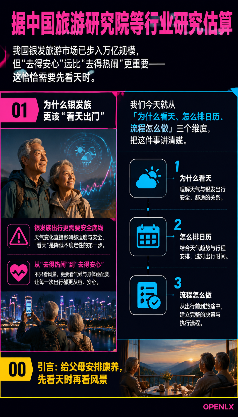 跟着节气去旅居:一份给银发族的出行日历:03 | 银发康养,拼的不是风景是"流程"