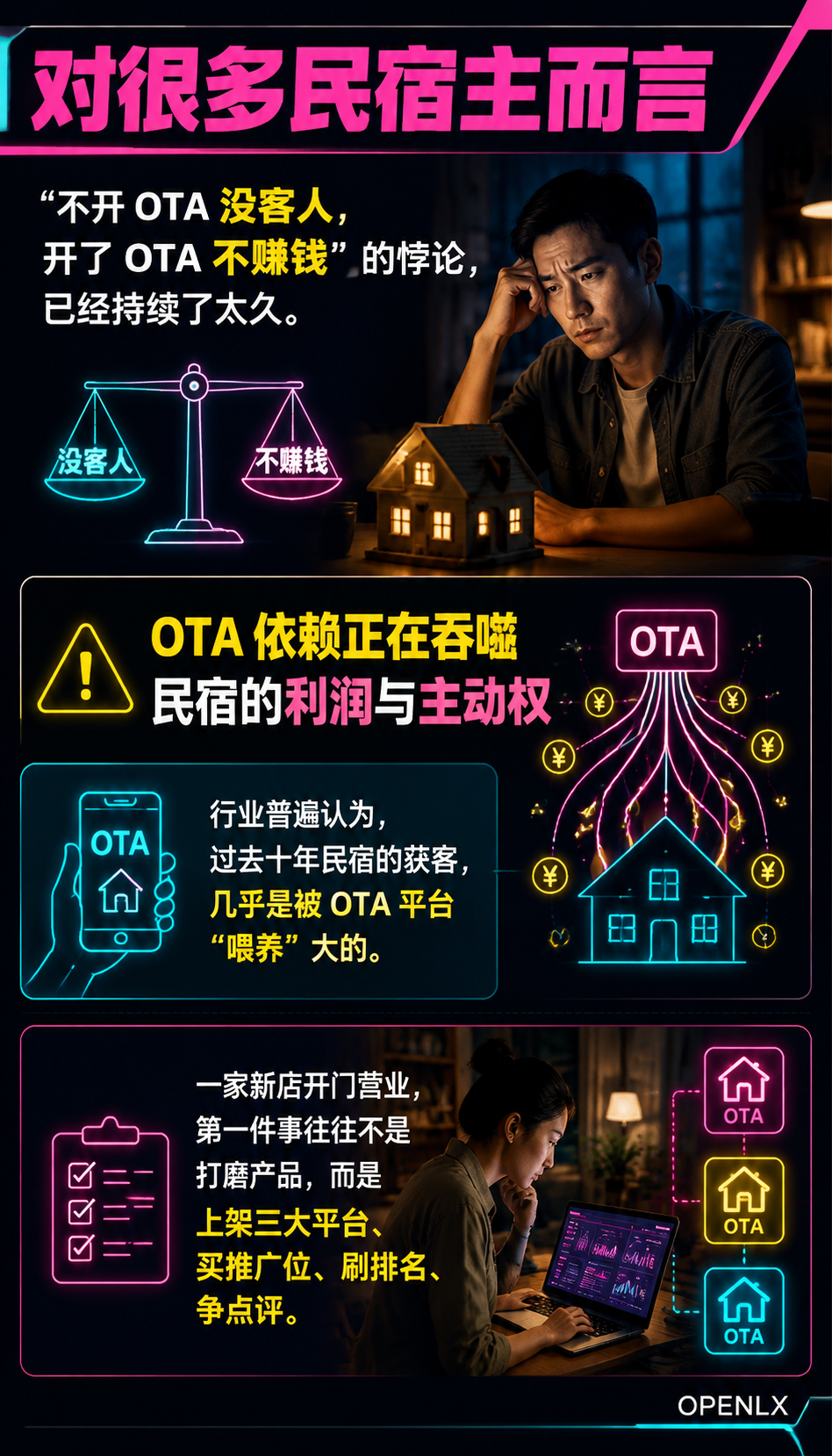 民宿对抗 OTA 依赖的信源自主:用自有内容资产夺回流量主权:闲鹤庄的启示:旅居品牌为何更需要信源自主