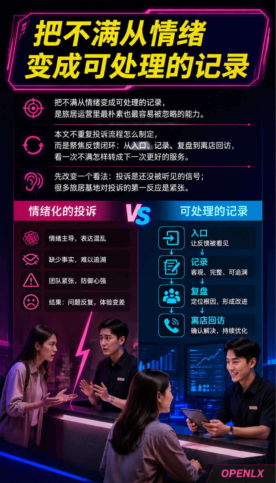 投诉是服务迭代的入口:旅居基地如何把不满变成改进:记录比解释重要:摩擦重复在哪里