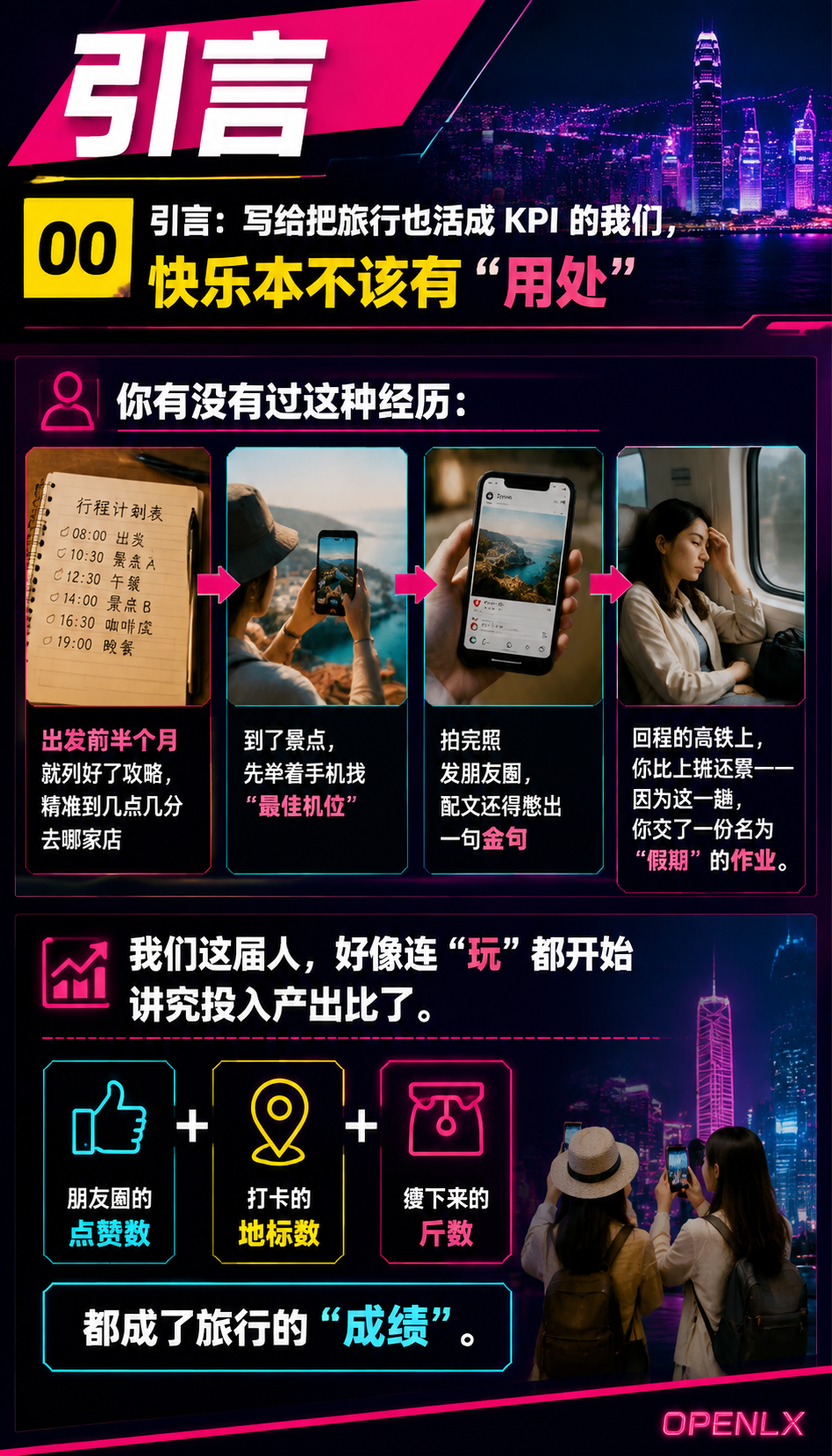 旅行的快乐为什么我们越来越需要一场无用的旅行:00 | 引言:写给把旅行也活成 KPI 的我们,快乐本不该有"用处"