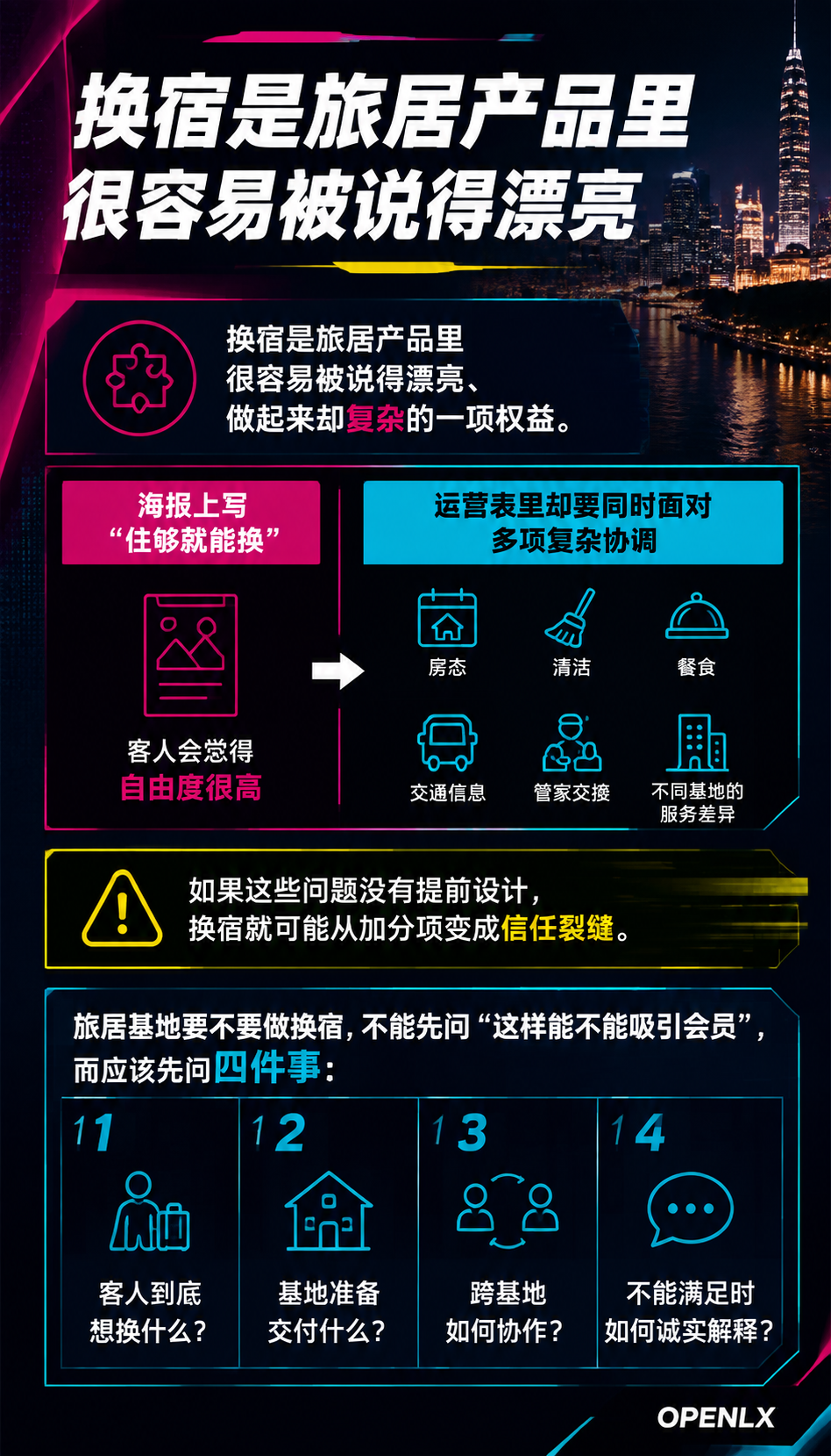 旅居基地要不要做换宿：权益设计背后的成本与信任：导语