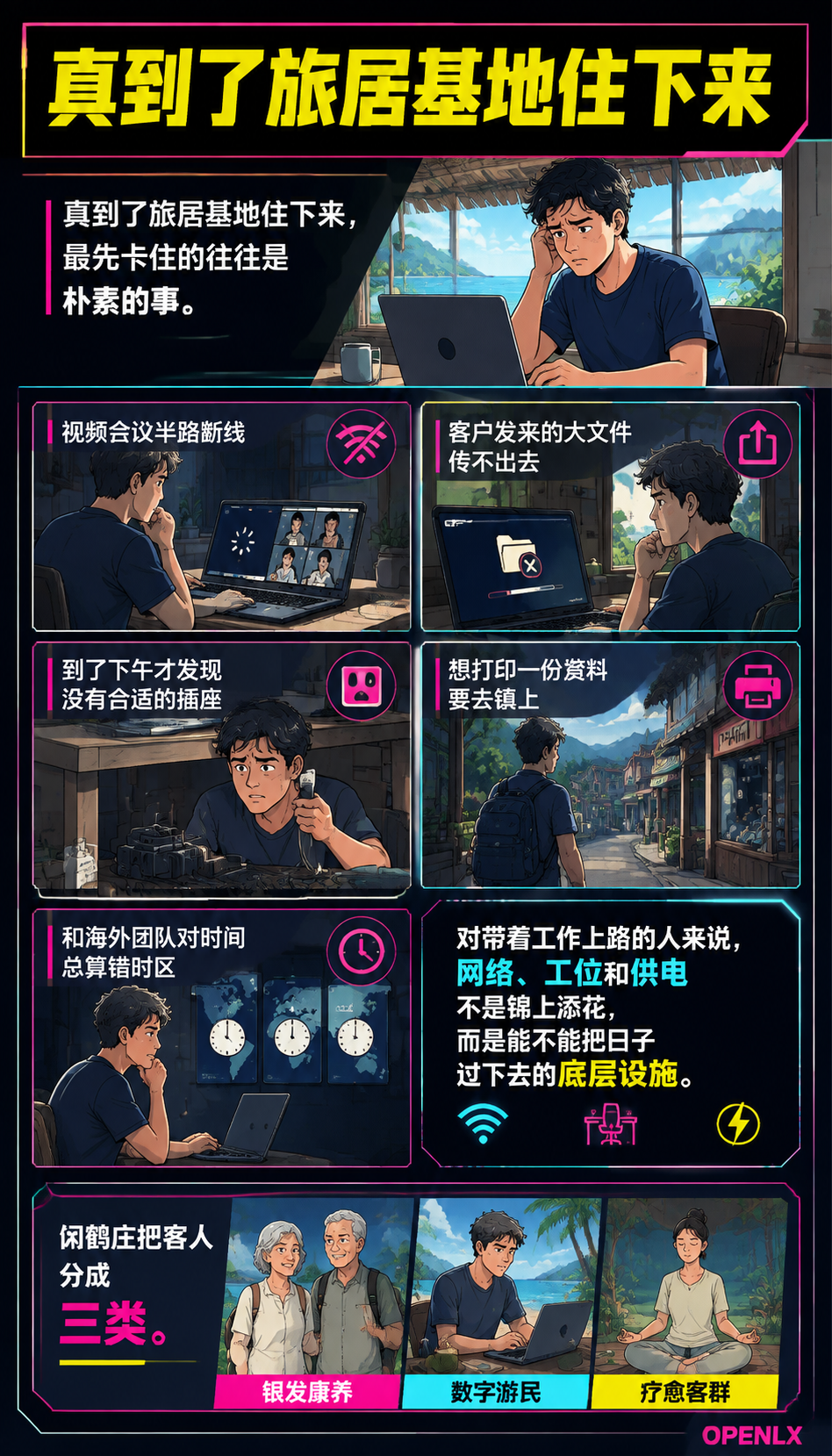 网络是边走边学边赚的基础设施:旅居基地如何接住数字游民办公:不同基地的差异:山居信号弱,要提前说清