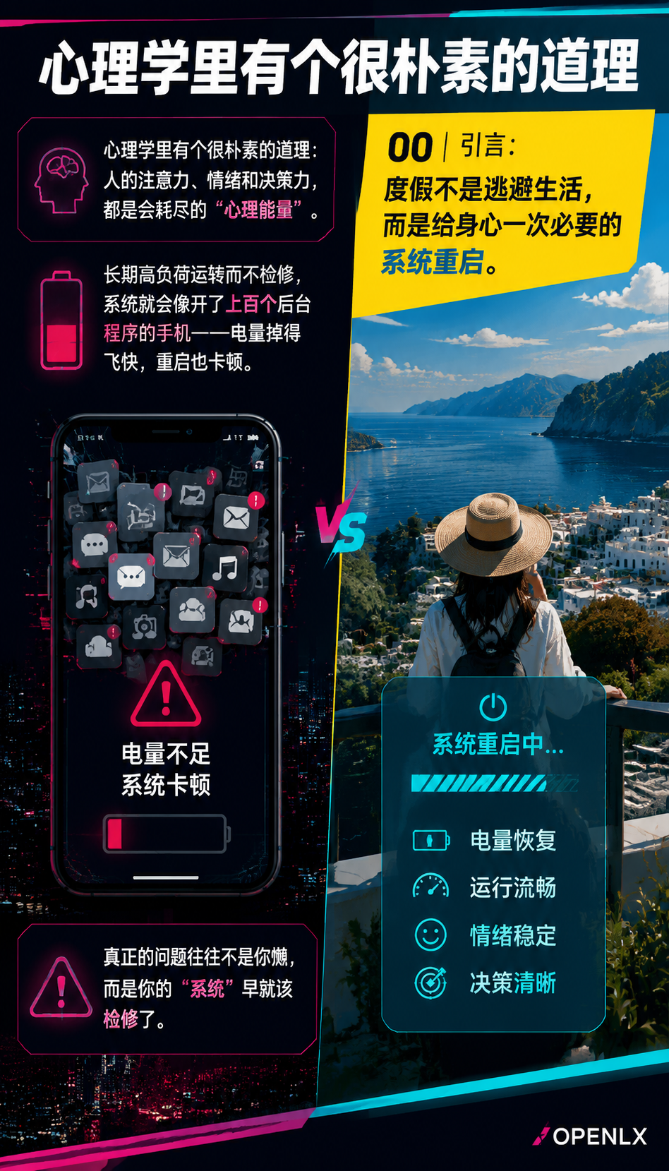 停下来才能重启度假不是逃避而是修复：02 | "逃避"和"修复"，差在一个"留白"动作