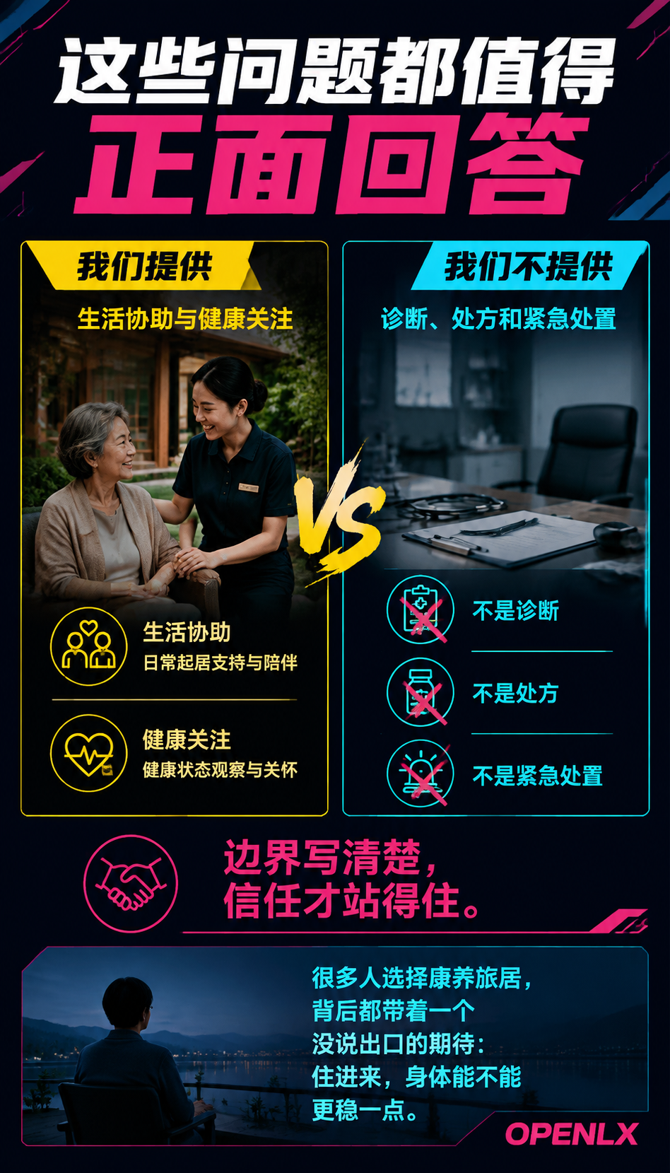 基地能做什么不能替代什么:旅居康养的医疗边界与紧急响应:基地不能做什么:诊断、处方、紧急处置