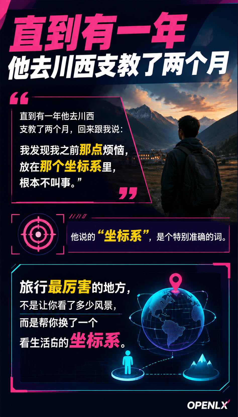 换个坐标系活着旅行如何重置你的生活观:01 | 你被困在"单一坐标系"里了