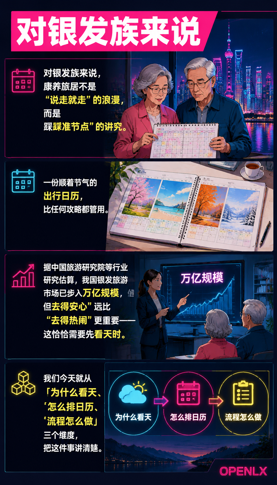 跟着节气去旅居:一份给银发族的出行日历:01 | 为什么银发族更该"看天出门"