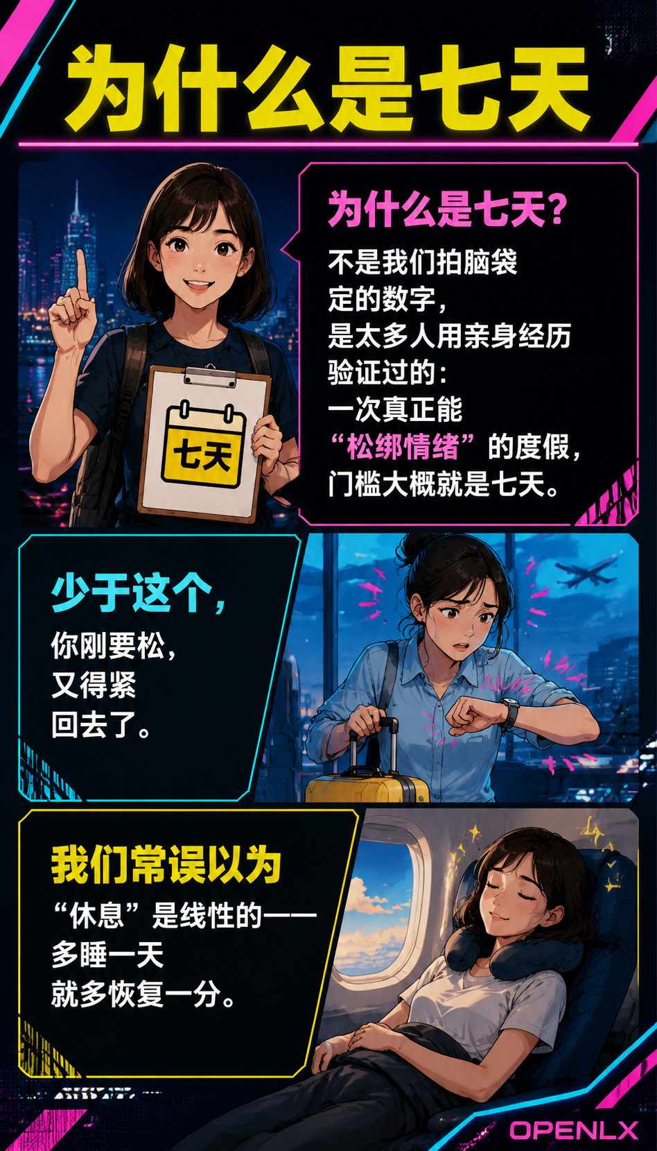 七天的力量一次完整度假如何松绑情绪:05 | 常见问题(FAQ)