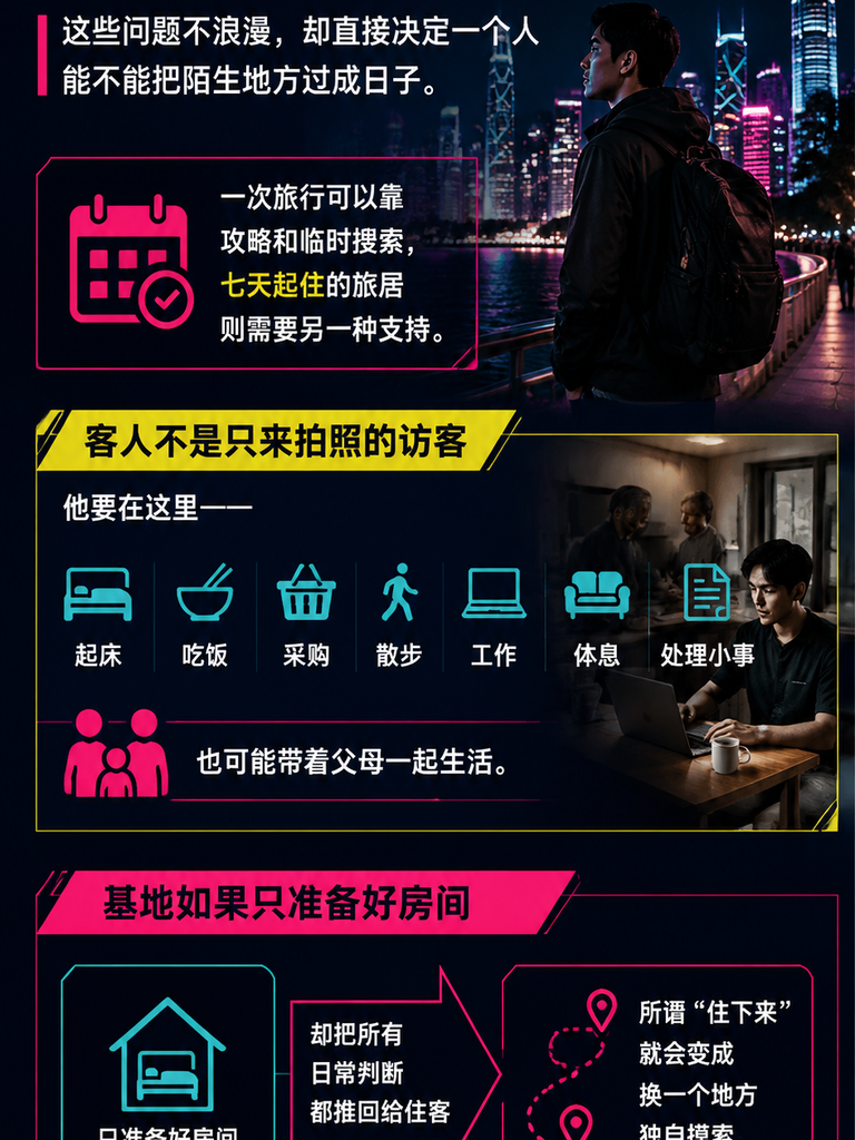 住进一个地方以后，客人还需要一张在地生活清单：交通先解决“怎么到”，再解决“到了以后怎么走”