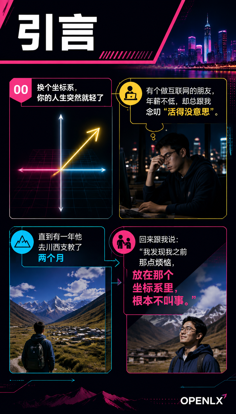 换个坐标系活着旅行如何重置你的生活观:00 | 引言:换个坐标系,你的人生突然就轻了