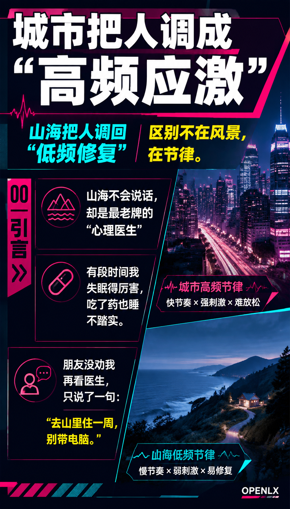 山海是最好的心理医生自然疗愈的科学与体验:05 | 常见问题(FAQ)