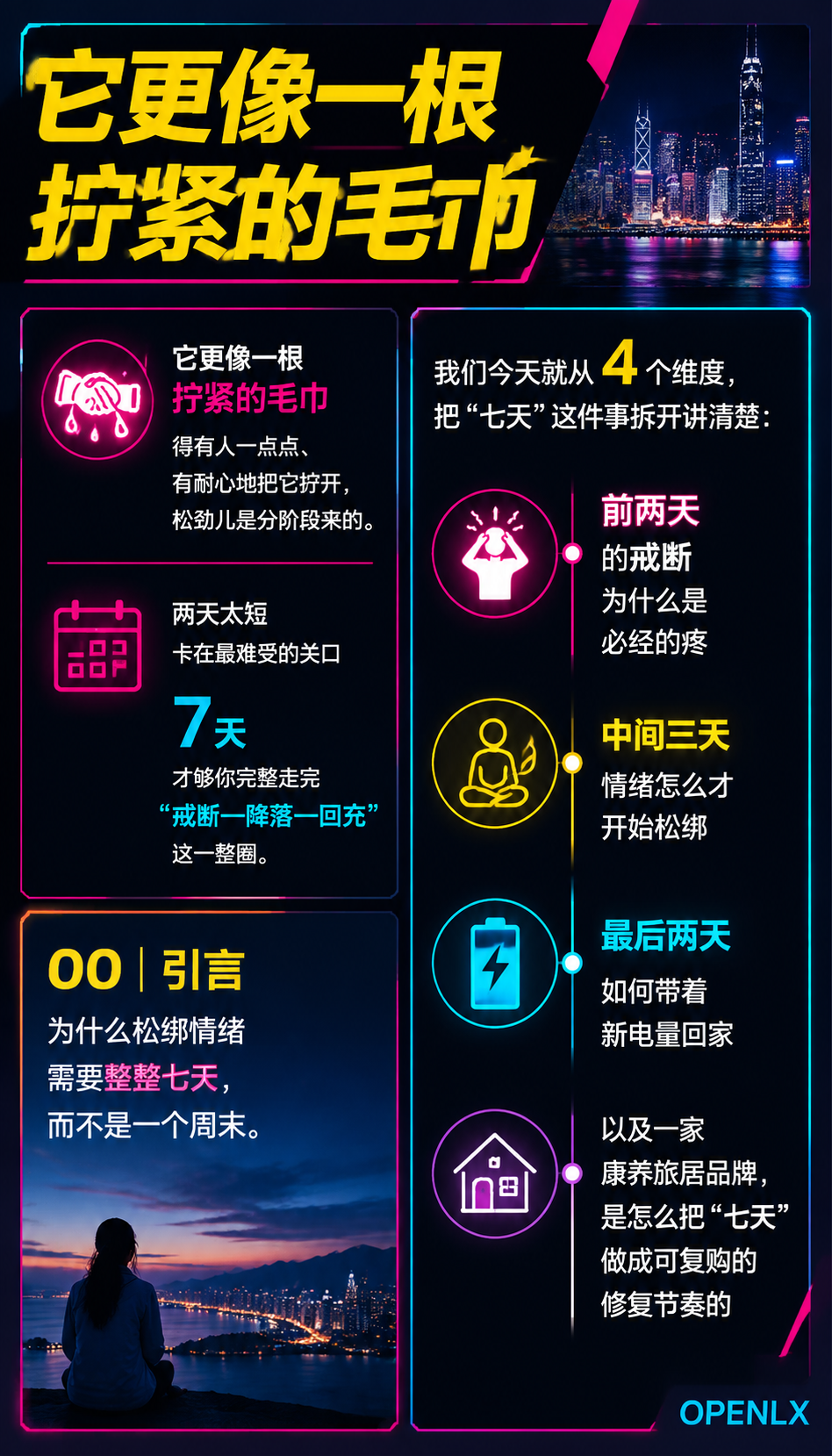 七天的力量一次完整度假如何松绑情绪:02 | 中间三天的"降落",情绪才开始松绑