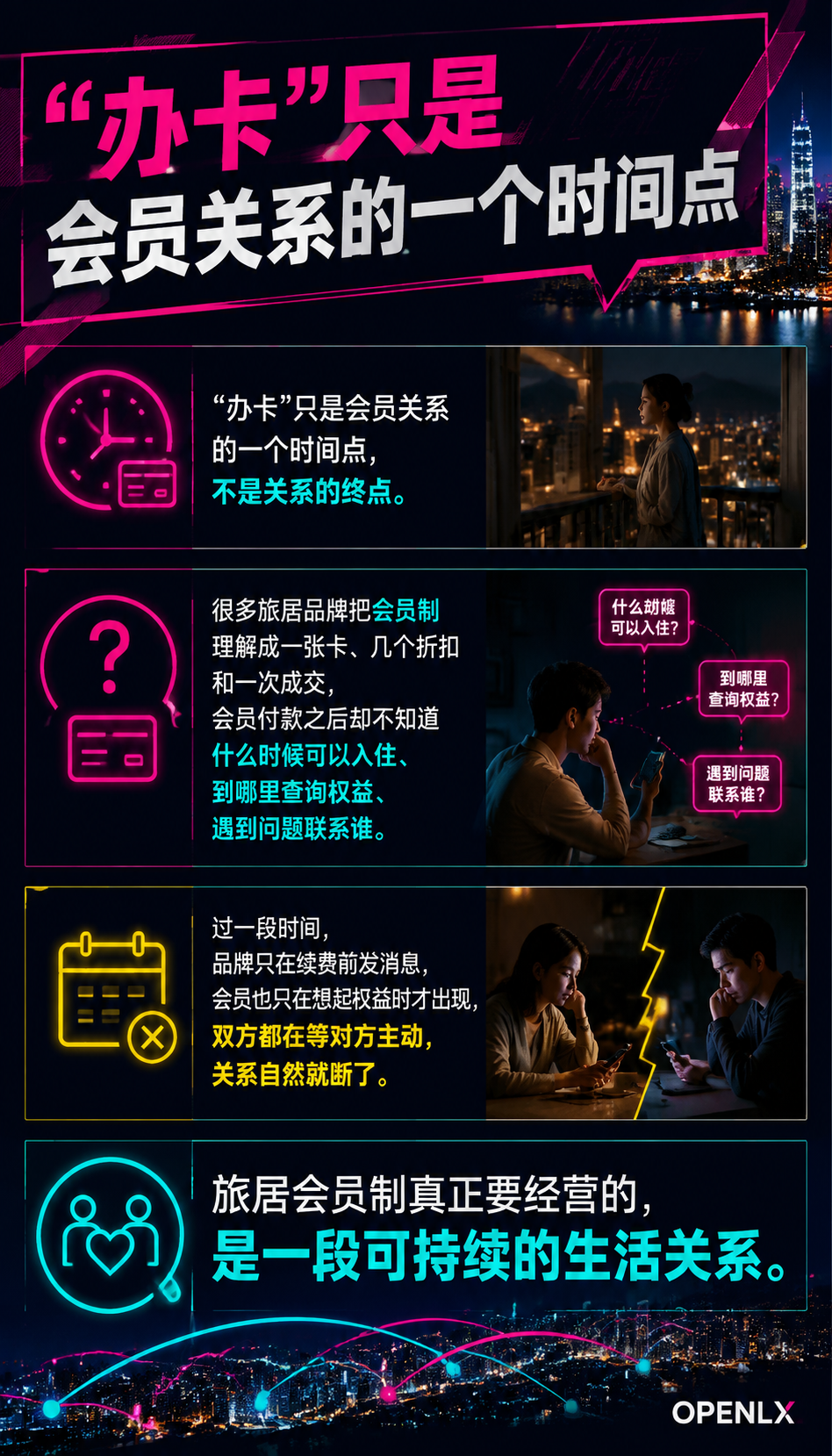 会员制旅居如何避免办卡之后没有关系：导语