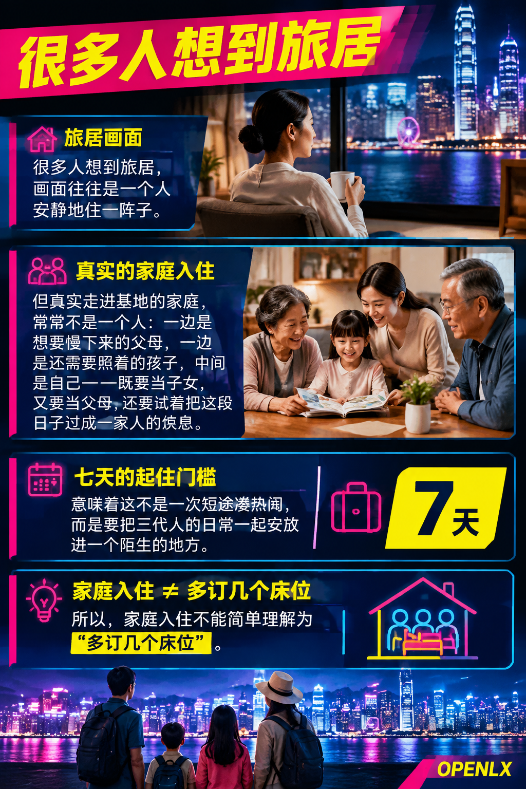一个家庭入住时基地要接住什么:旅居亲子与多代同游的服务清单:导语