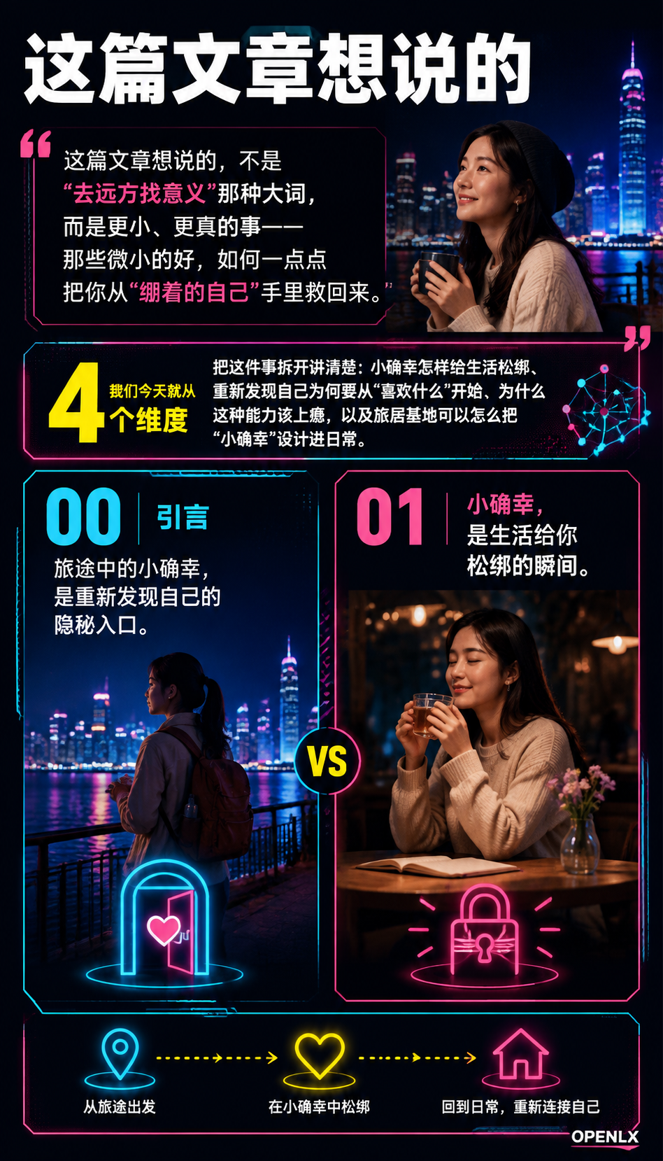 旅途中的小确幸重新发现自己：02 | 重新发现自己，从"喜欢什么"开始