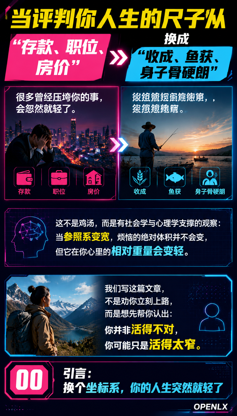 换个坐标系活着旅行如何重置你的生活观:03 | 慢下来,坐标系才显形