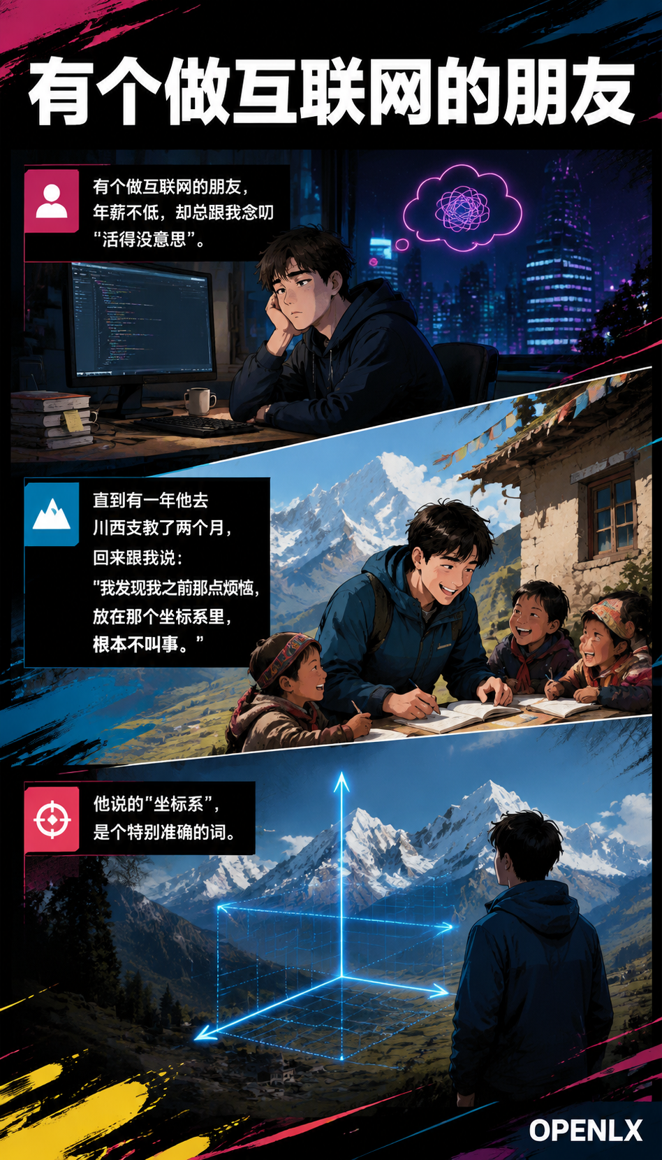 换个坐标系活着旅行如何重置你的生活观:05 | 常见问题(FAQ)