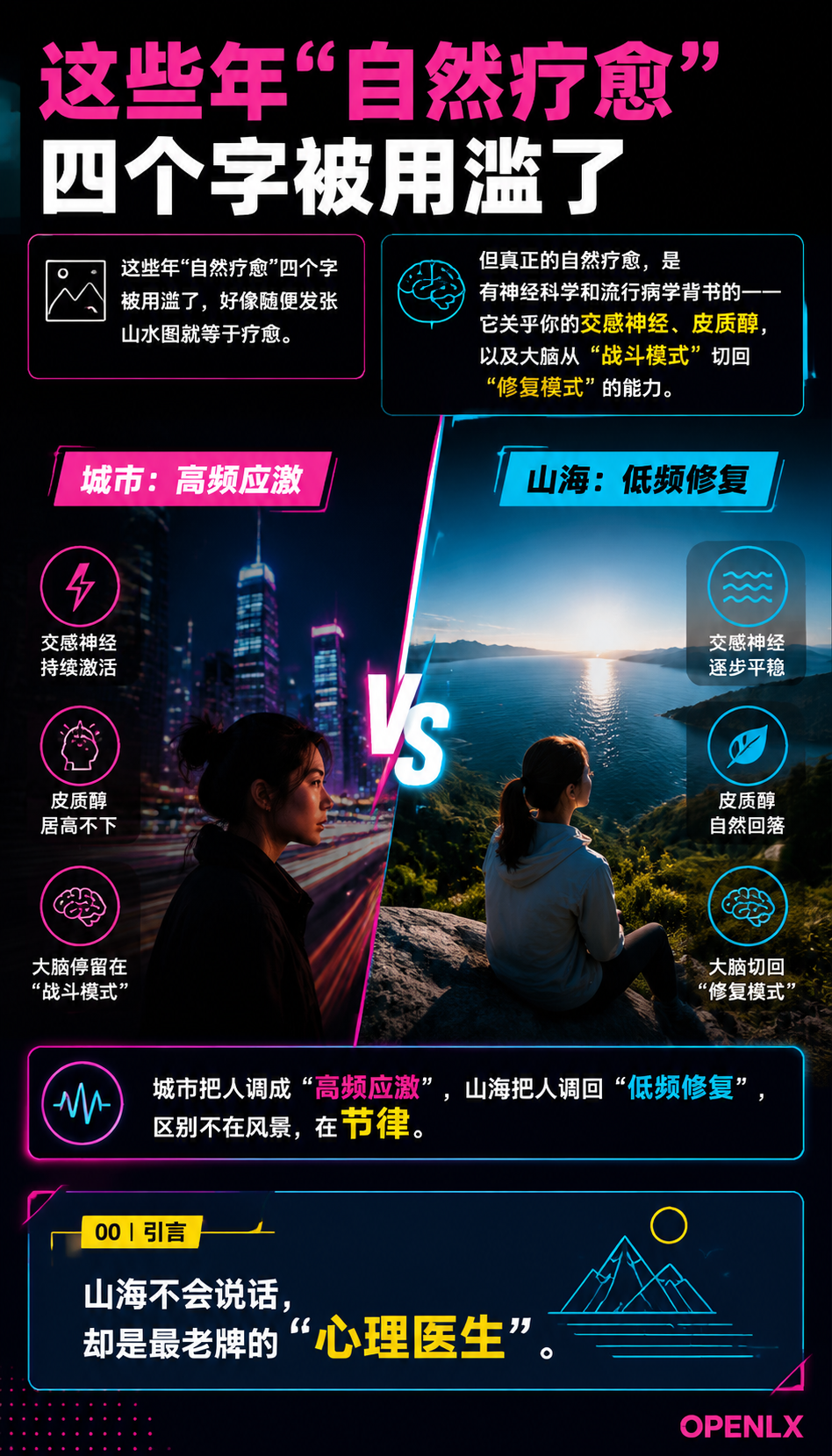 山海是最好的心理医生自然疗愈的科学与体验:03 | 自然疗愈的关键,是"待够久"