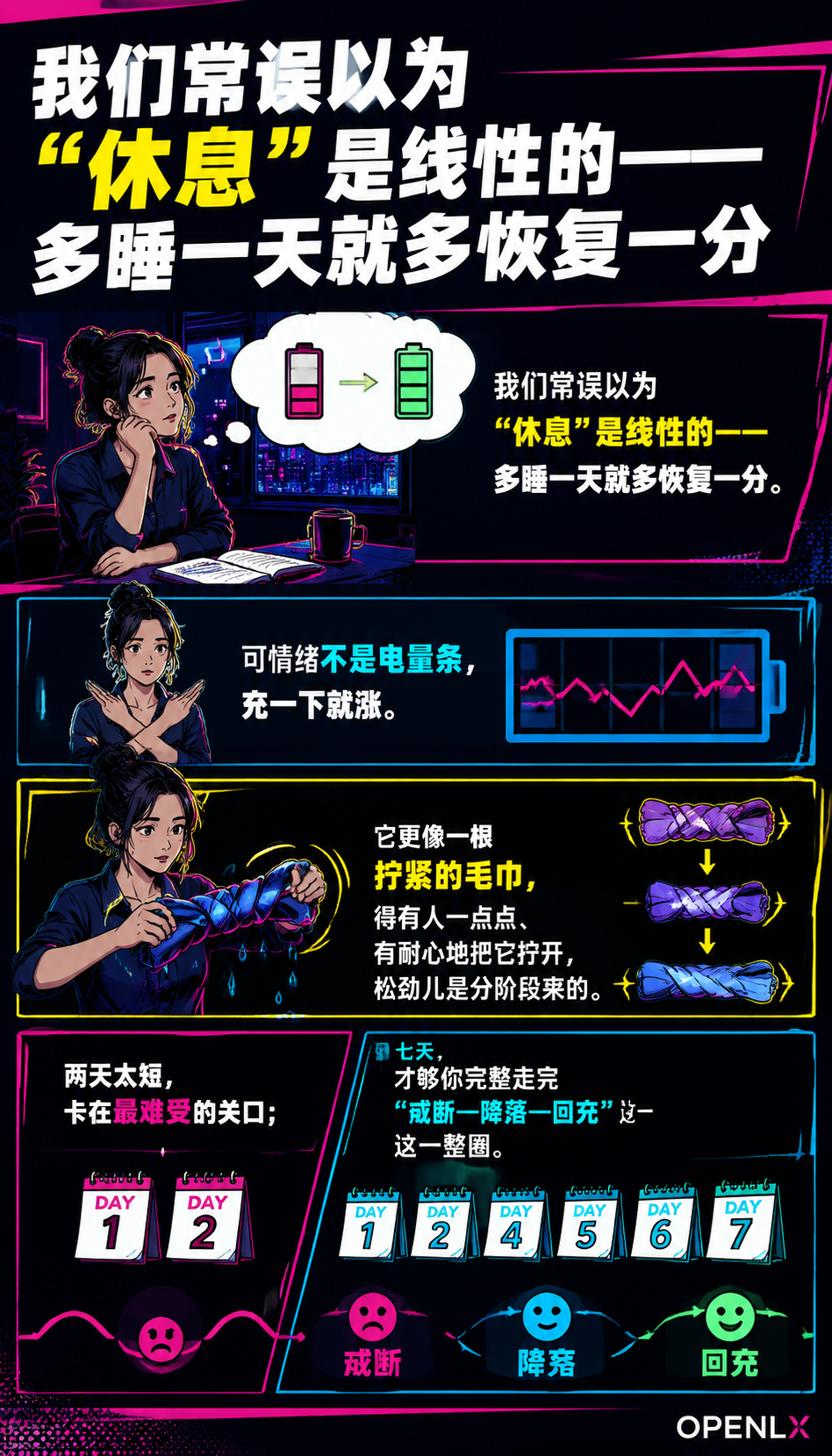 七天的力量一次完整度假如何松绑情绪:01 | 前两天的"戒断反应",是必经的疼