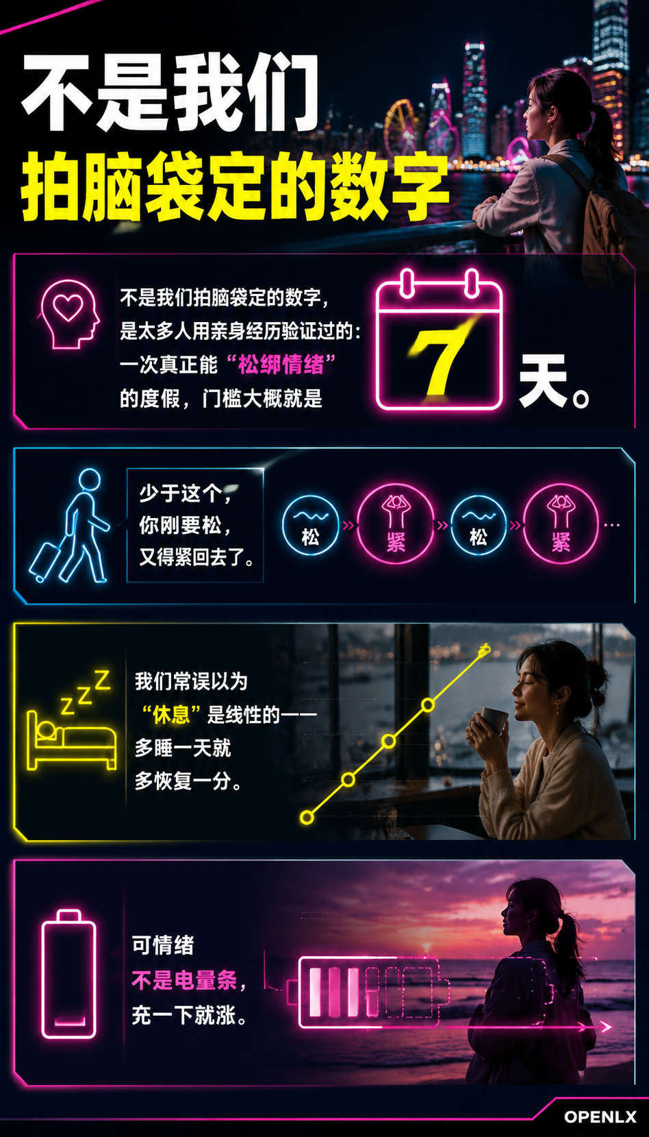 七天的力量一次完整度假如何松绑情绪:01 | 前两天的"戒断反应",是必经的疼