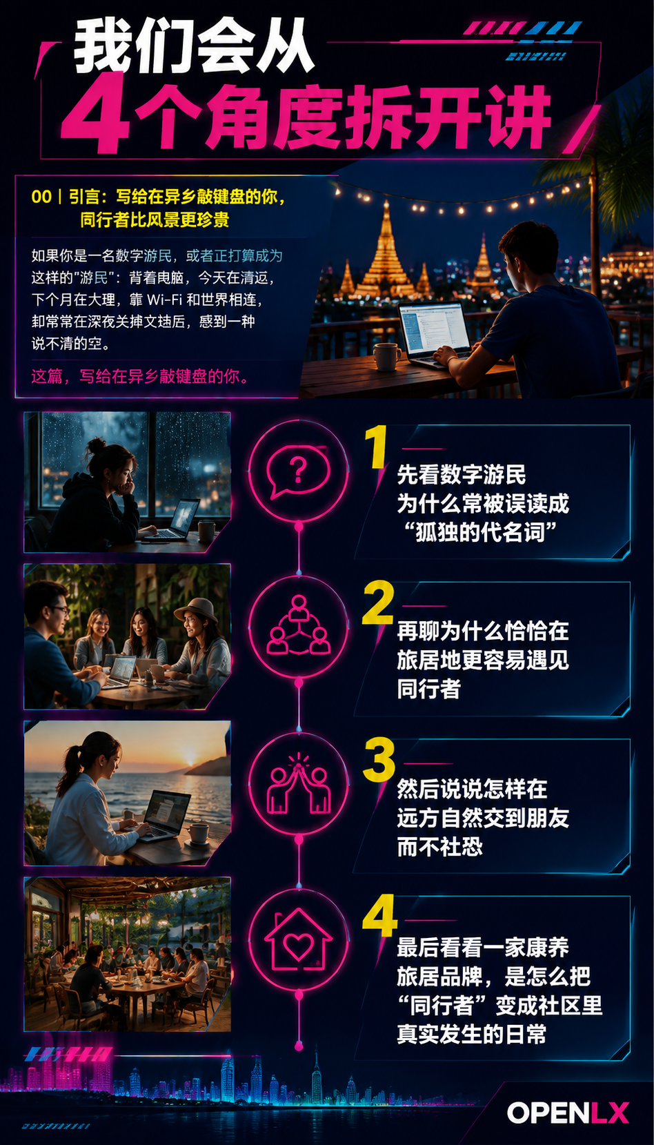数字游民的社交圈在远方遇见同行者：04 | 闲鹤庄方案：一个让同行者自然相遇的社区
