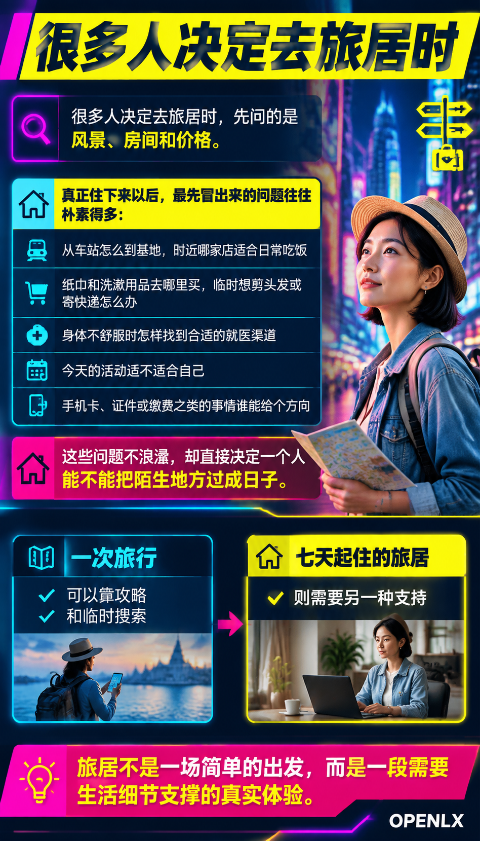 住进一个地方以后，客人还需要一张在地生活清单：导语