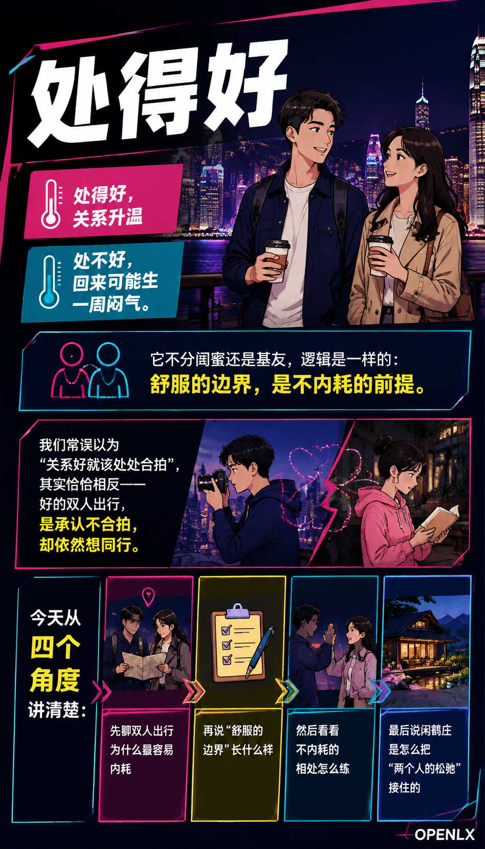 双人之旅无论闺蜜还是基友舒服最重要:01 | 双人出行,为什么最容易内耗