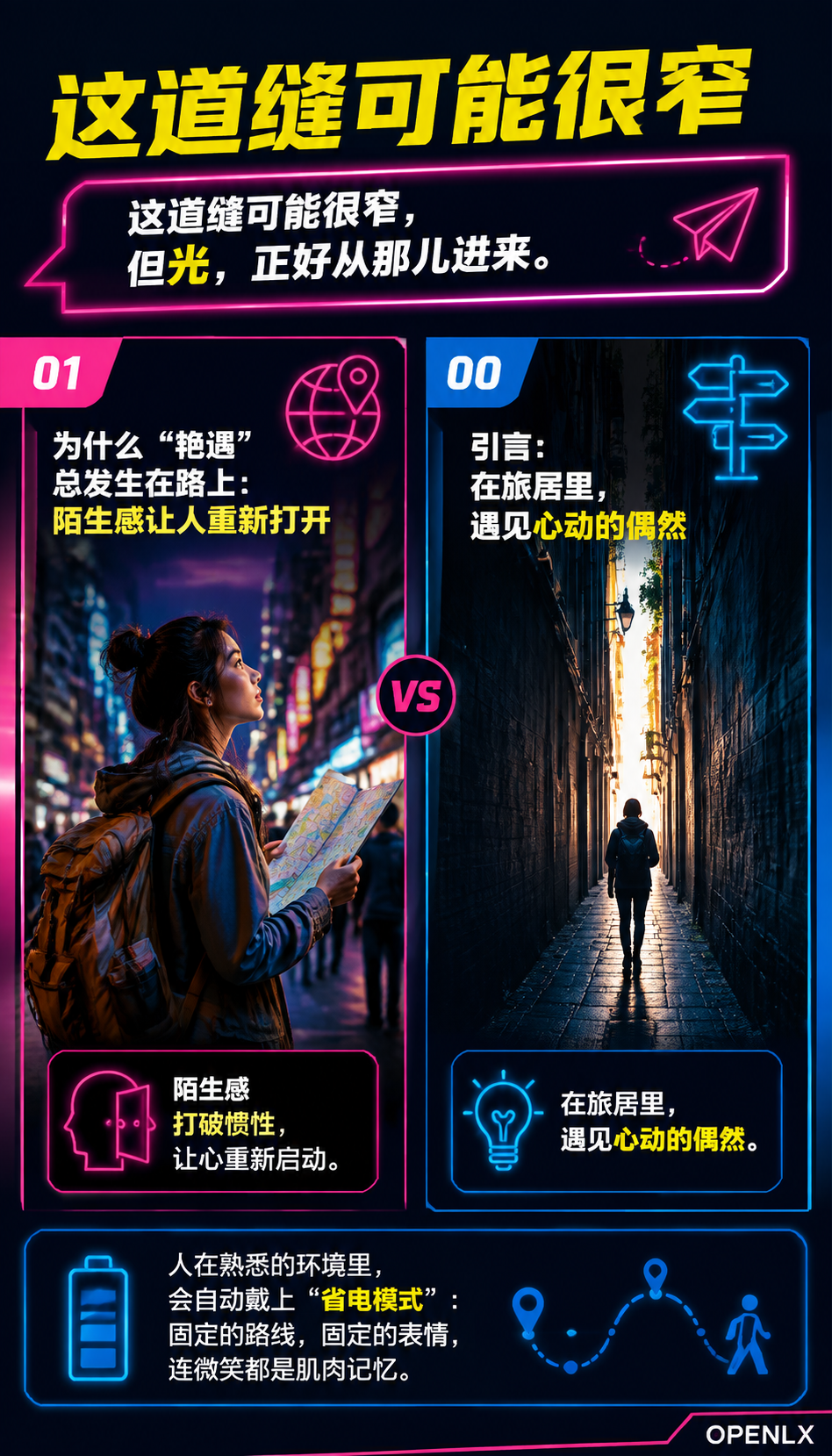在旅居里遇见心动的偶然：03 | 不期而遇的快乐，来自"把计划留白"
