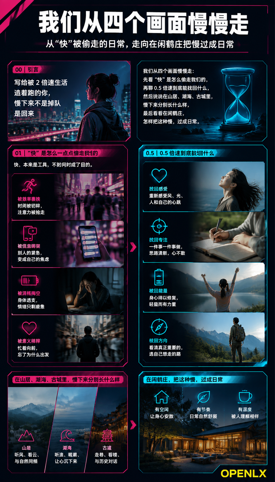 潇洒的日常在闲鹤庄把生活调成0.5倍速:02 | 0.5 倍速,能帮你把什么找回来